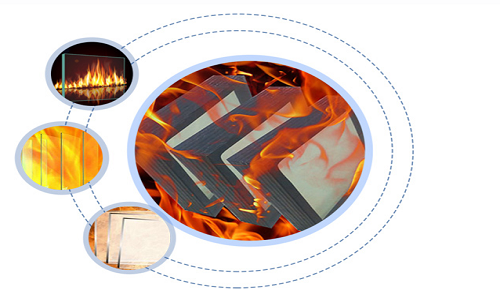 什么是防火防爆检测